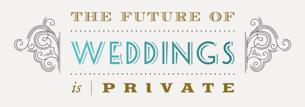 The-Future-of-Weddings-is-Private-Logo[1]